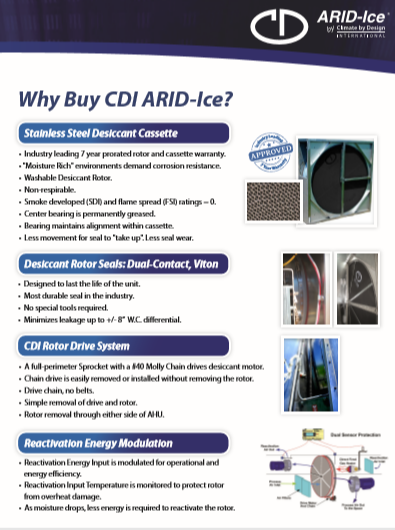 Why Buy CDI ARID-Ice?